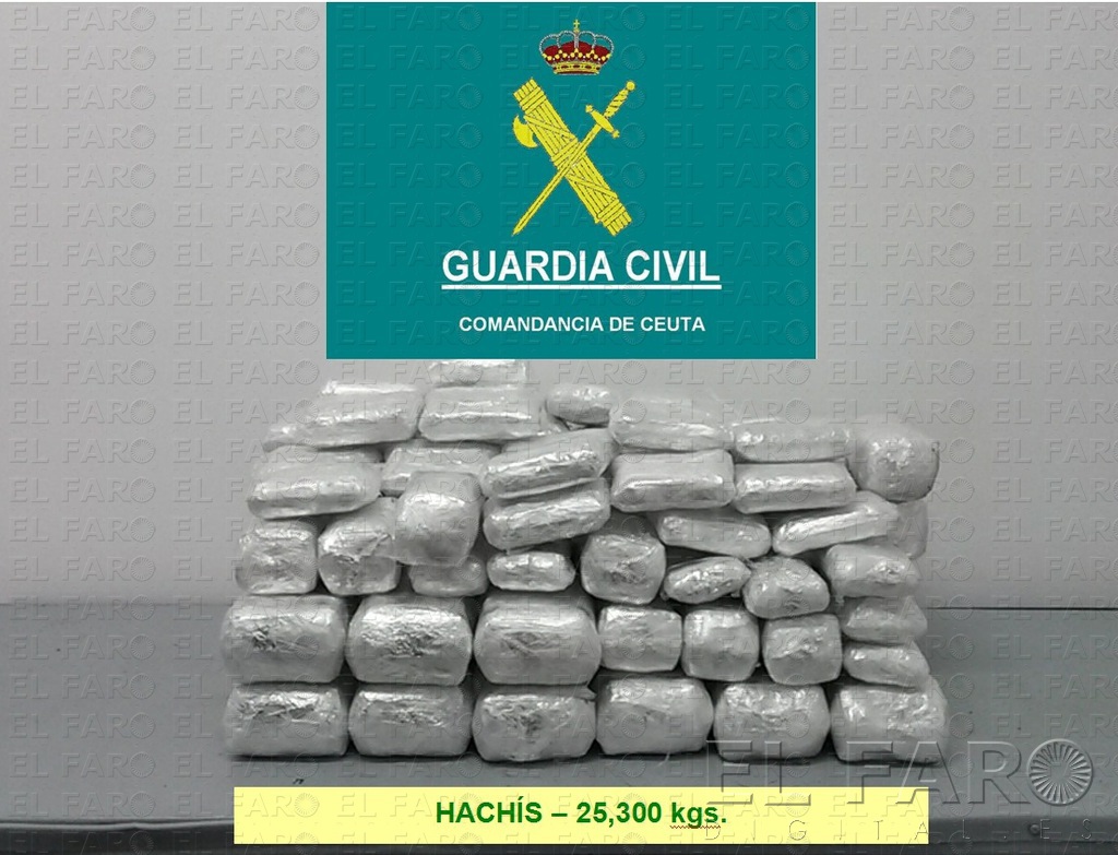 La Guardia Civil se incauta de más de   115 kilos de hachís