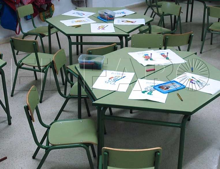 La Atención a la Diversidad del MECD es la menos  “eficaz” del país