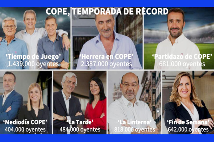 cope-egm