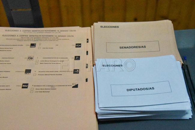 Los ceutíes elegirán a sus representantes en las Cortes entre 8 partidos