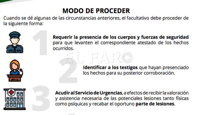 El Faro - El Colegio de Médicos de Ceuta publica un protocolo de actuación ante agresiones