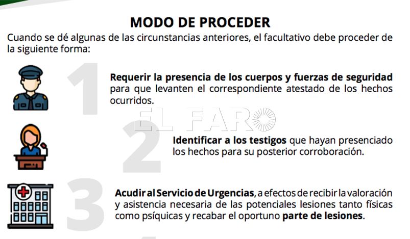 El Colegio de Médicos de Ceuta publica un protocolo de actuación ante agresiones