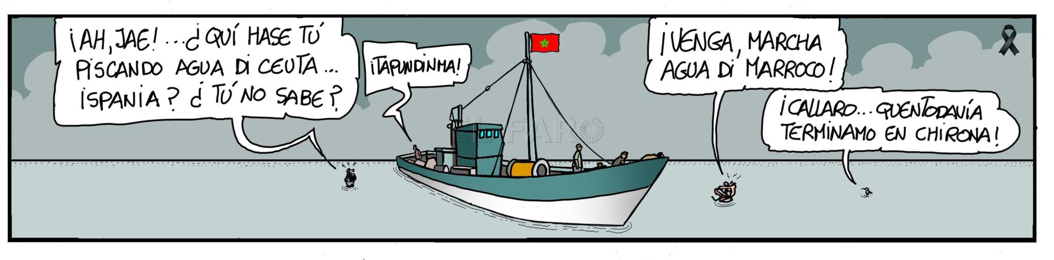 Miércoles 22 de julio de 2020