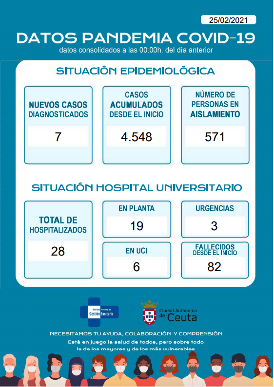 pandemia
