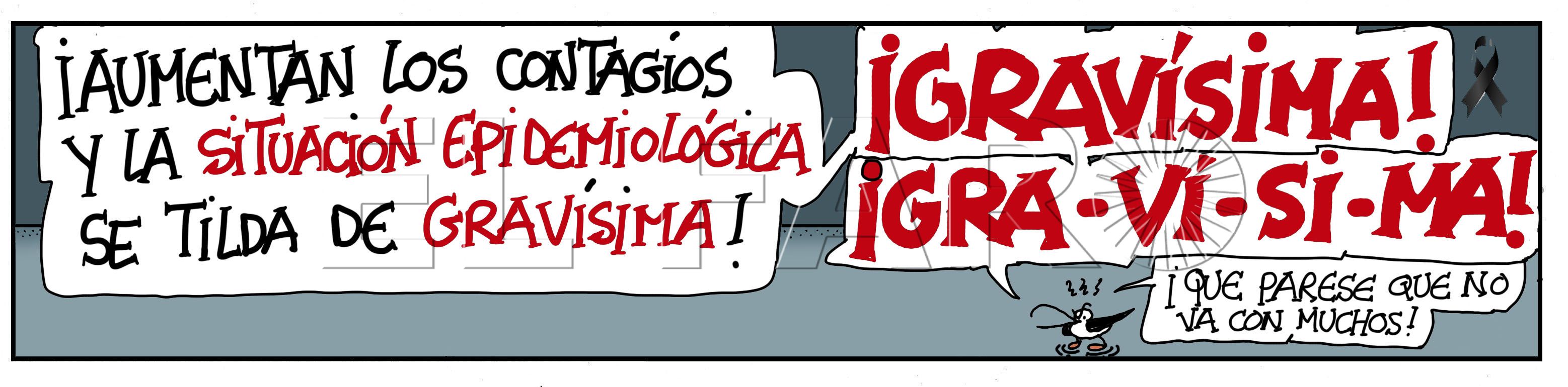 Sábado 10 de abril de 2021