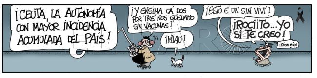 Viernes 16 de abril de 2021