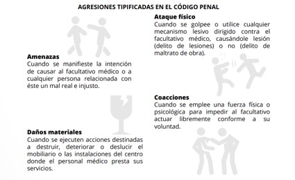 El Colegio de Médicos respalda a Ginecología ante las «amenazas» en redes sociales