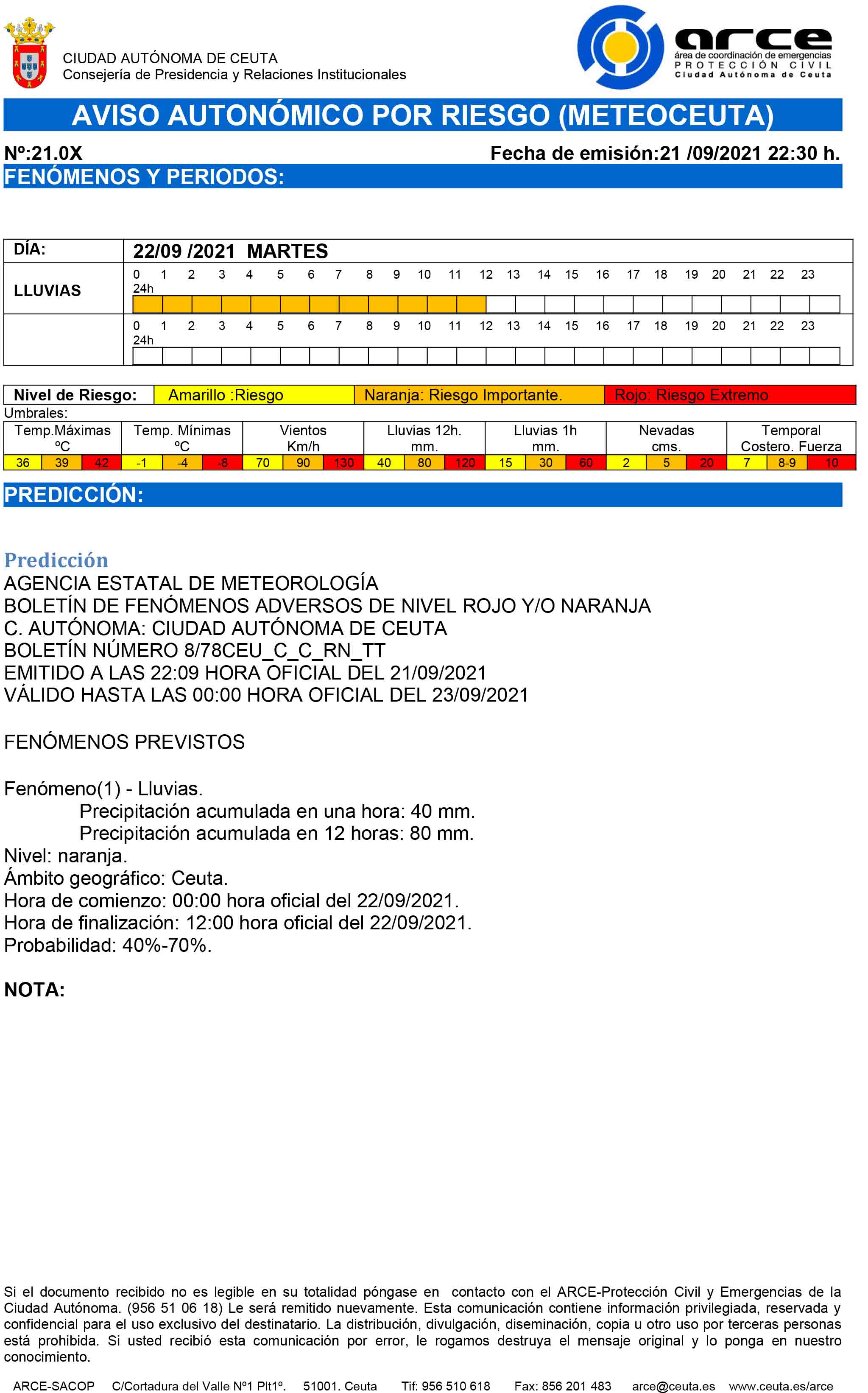 aviso-naranja-lluvias-ceuta
