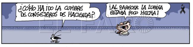 Lunes 29 de noviembre de 2021