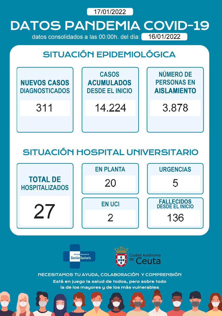 DatosDiariosCOVID (16)_page-0001