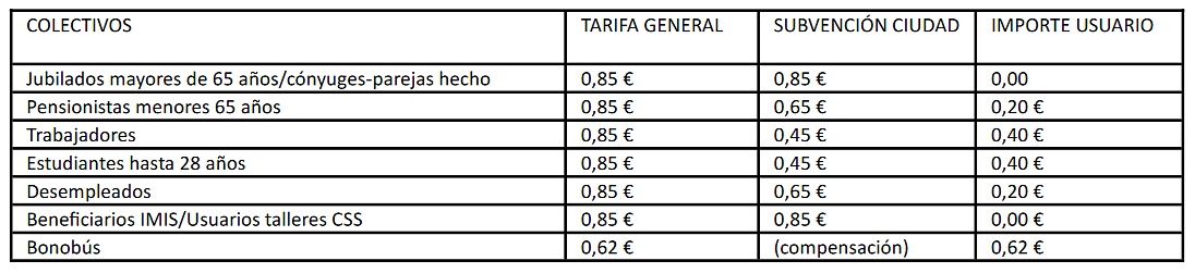 tarifas autobús