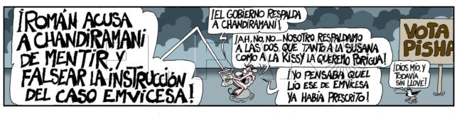 Viernes 28 de abril de 2023
