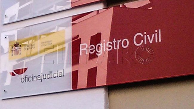 Polémica por la inscripción con nombre de nonatos con más de 6 meses