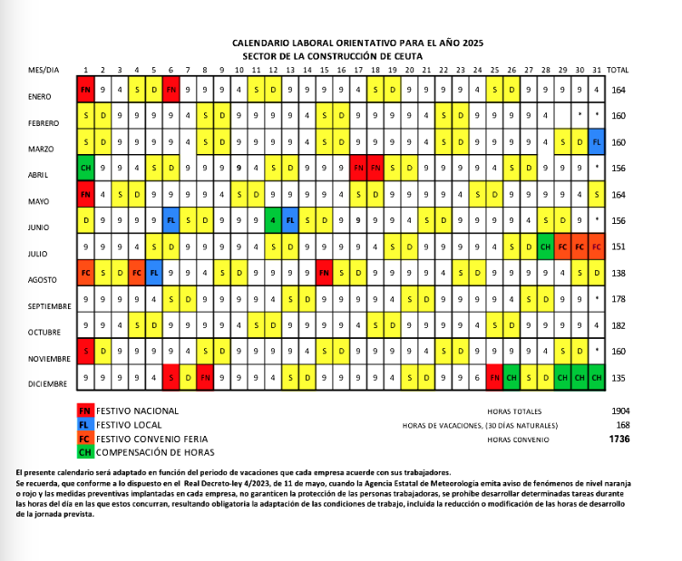 Calendario-Sector-Construcción