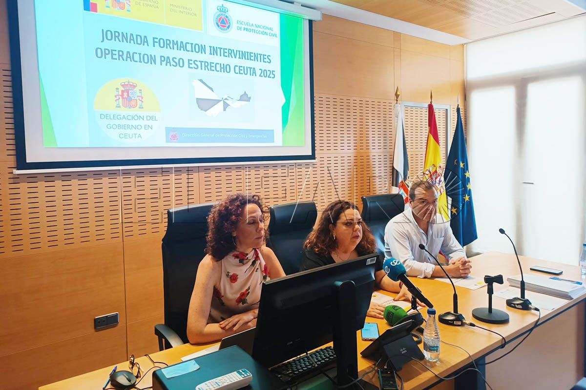Dispositivo-OPE-2025