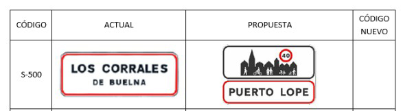 nuevas-senales-trafico-001