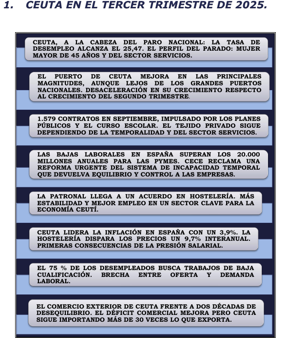 cece-informe-trimestral-tercer-trimestre-2025