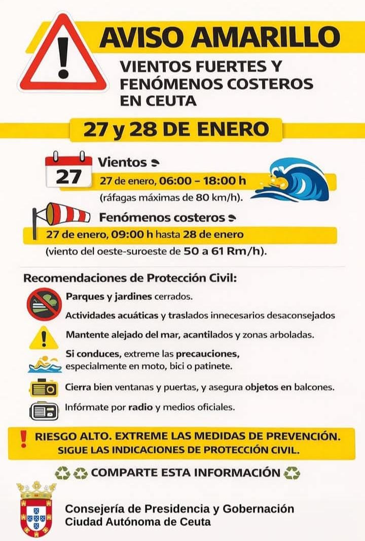borrasca-joseph-afecta-ceuta-aviso-amarillo-miercoles