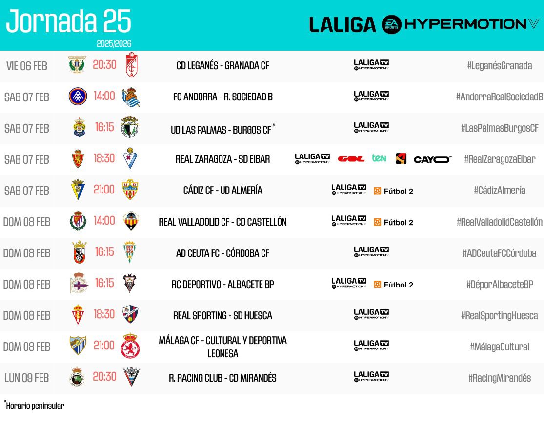ceuta-cordoba-domingo-8-febrero