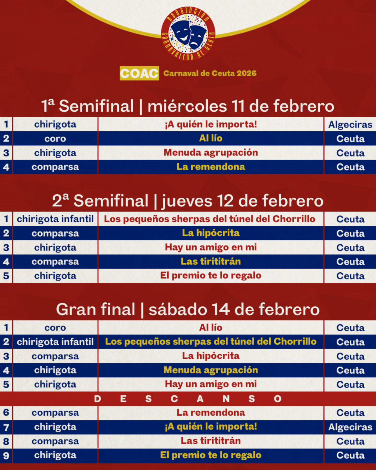orden-actuacion-semifinales-final-concurso-carnaval-2026