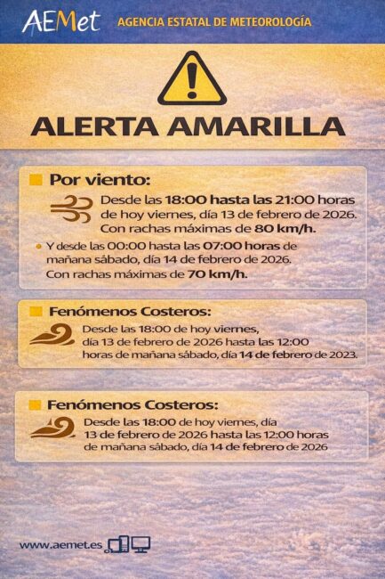 Alerta-Amarilla-Aemet