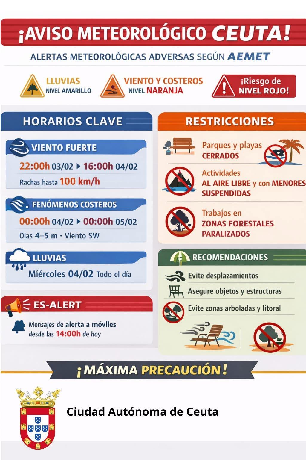 alerta-borrasca-leonardo