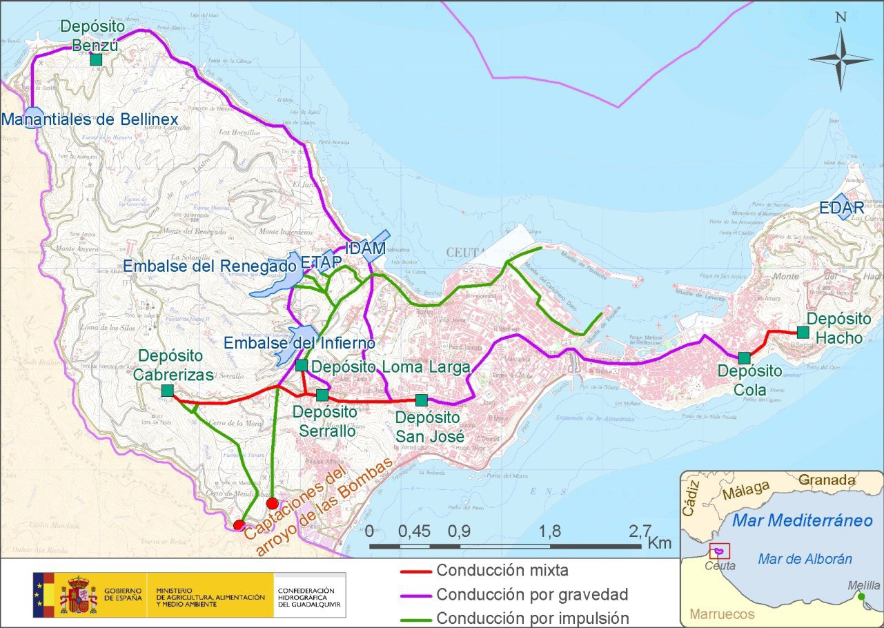 red-abastecimiento-agua-ceuta